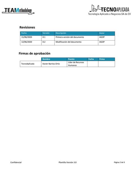 Pol Ticas Y Procedimientos De Ausencias Por Enfermedad O Incapacidad By