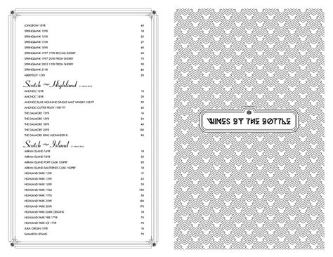 Born And Raised San Diego Restaurant Menu 7