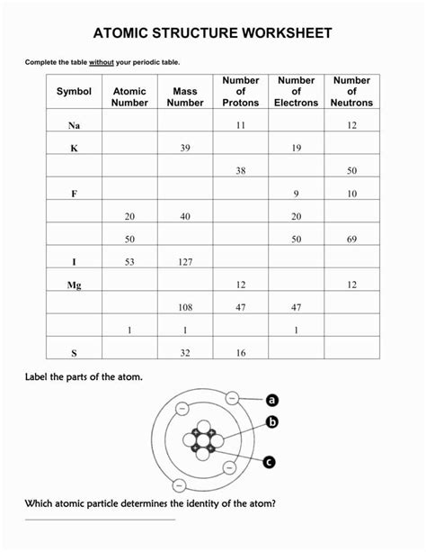 Master the Lewis Structure Worksheet 1 with Answer Key: A Comprehensive ...