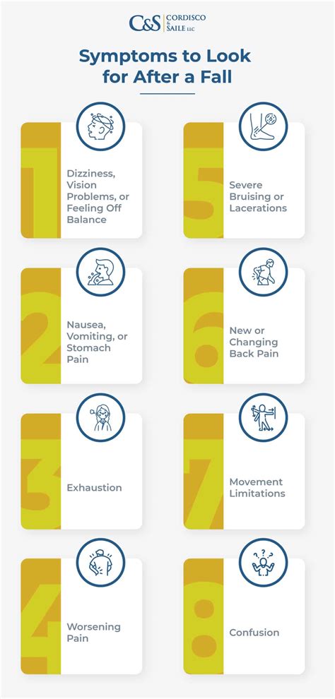 Symptoms to Look for After a Fall | Cordisco & Saile LLC
