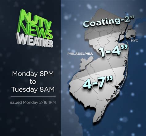 Njtv News Weather Nj Sees Record Lows Next Snow To Fall Monday Night