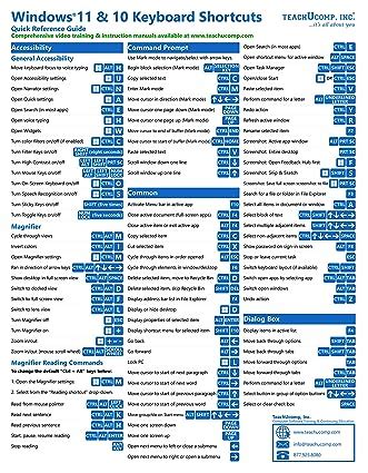 Windows And Keyboard Shortcuts Quick Reference Training Tutorial