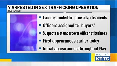 Law Enforcement Arrests Seven In Sex Trafficking Operation Youtube