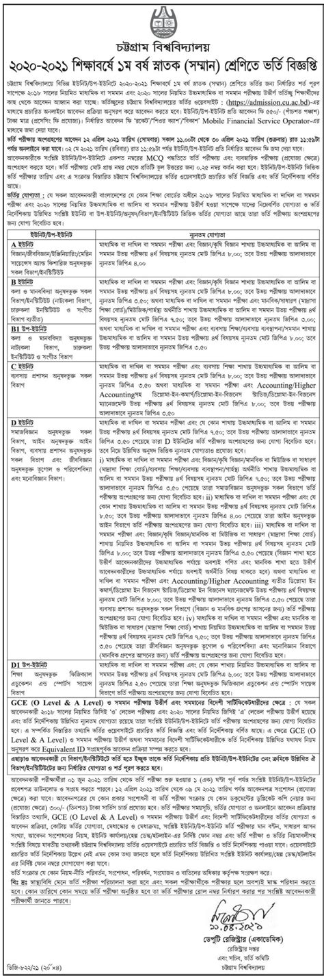 Chittagong University Admission Circular And Result 2023 24