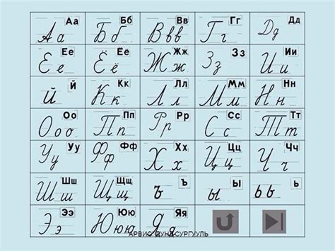 Чистописание | Алфавит, Прописи, Азбука