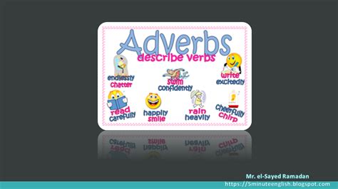 Parts Of Speech Adverbs Englishlanguagespecialists