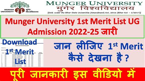 Munger University 1st Merit List UG Admission 2022 25 UG B A B Sc B