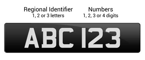 Dvla Number Plates For Sale Hot Sale | cityofclovis.org