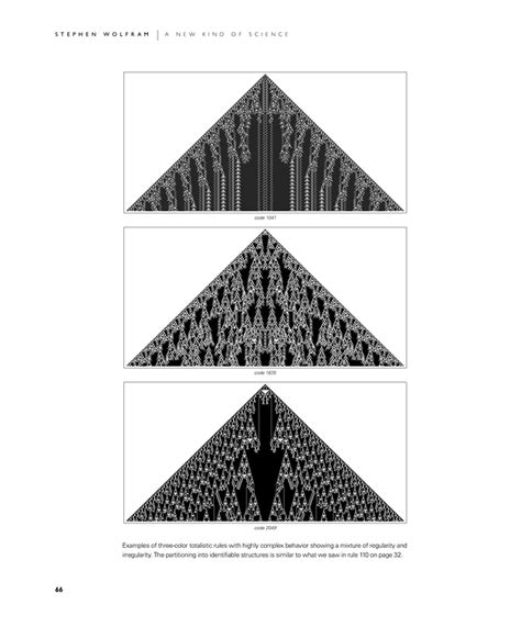 More Cellular Automata A New Kind Of Science Online By Stephen