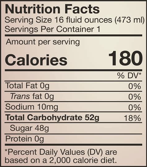 33 Cranberry Juice Nutrition Label Labels Design Ideas 2020