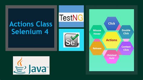 Selenium Actions Class How To Use The Actions Class Methods In