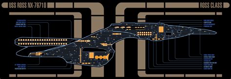 Sovereign Class Starship Schematics