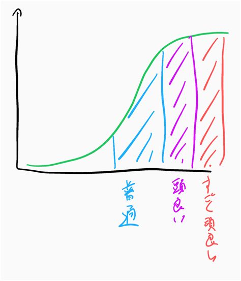 今日の失敗小僧 2023 02 23 11 Mechaag