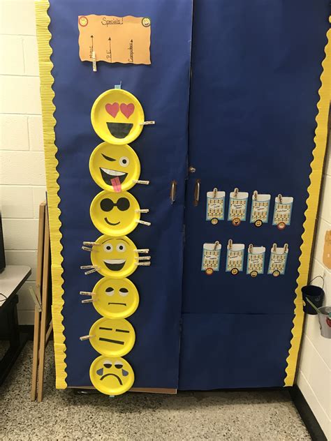 Emoji Behavior Clip Chart In 2024 Emoji Classroom Decor Emoji