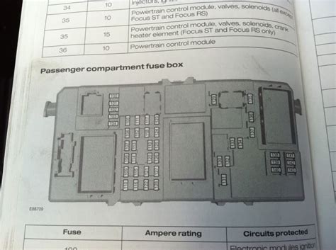 2007 Ford Focus Fuse Box Manual 1 Img Devin