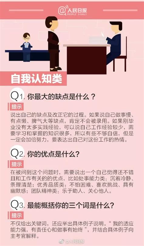 面试官问“从简历上看，你的学习成绩不突出”怎么办？ 面试题