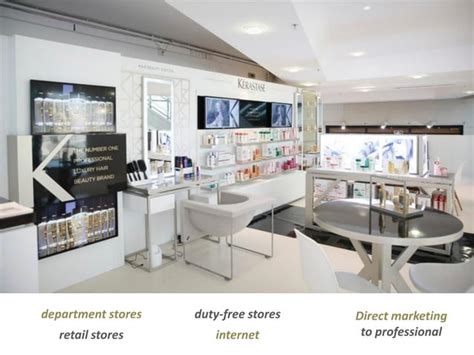 Case Study LOREAL Global Brand Local Knowledge PPT