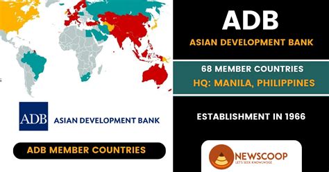 Asian Development Bank ADB Objectives Functions