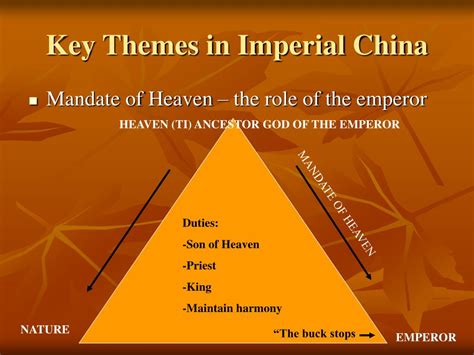 Ppt Imperial China Key Characteristics Powerpoint Presentation Free