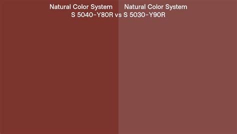 Natural Color System S Y R Vs S Y R Side By Side Comparison