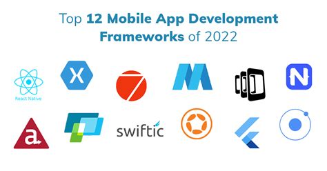 Top 12 Mobile App Development Frameworks In 2022 Supersourcing