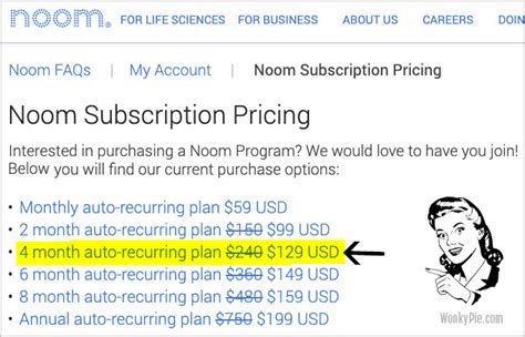 Noom Cost Per Month + New Pricing (Don't Overpay!) • 2020