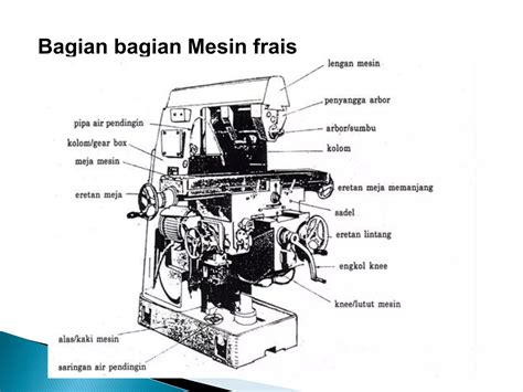 Bagian Bagian Mesin Frais Pdf