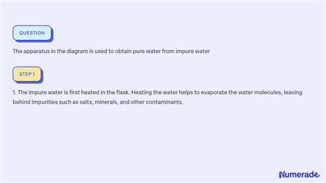 Solved The Apparatus In The Diagram Is Used To Obtain Pure Water From