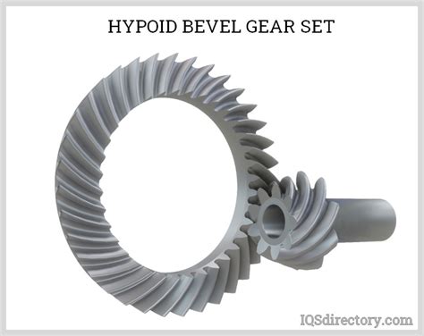 Types, Processes, and Applications for Bevel Gears