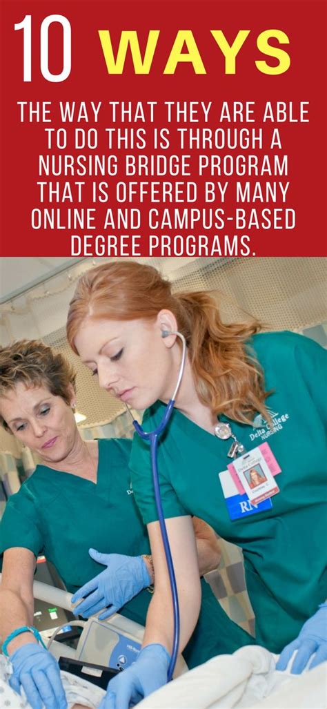 Online LPN To RN Bridge Programs Looking For An LPN To RN Program We