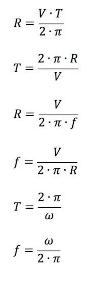 Museo Sedersi Linea Di Metallo Calcolo Formula Inversa Online Inoltrare