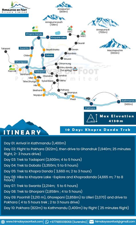 Khopra Danda Trek