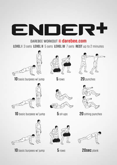 Sandbag Workouts | EOUA Blog