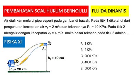 Pembahasan Soal Hukum Bernoulli Fisika Kelas Xi Sma Info Guru