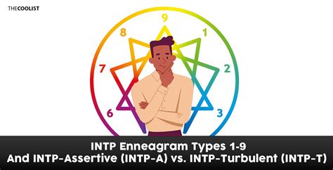 The 1 9 Intp Enneagram Types And Intp A Assertive And Intp T Turbulent