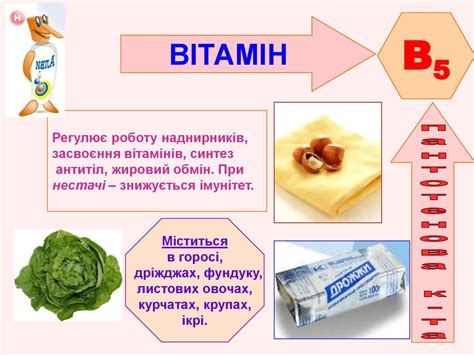 Вітаміни - презентация онлайн