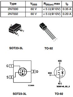 2N7000 Datasheet PDF - STMicroelectronics