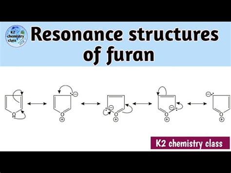 Resonance Structures Of Furan Resonating Structures Of Furan Furan