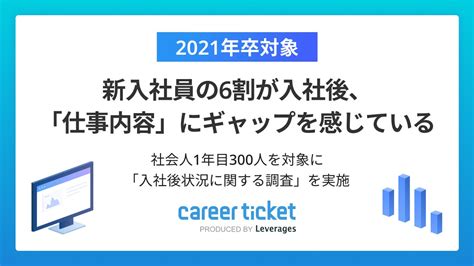 新入社員の6割が入社後、「仕事内容」にギャップを感じている レバレジーズ株式会社