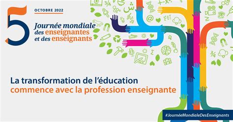 Journ E Mondiale Des Enseignantes Et Des Enseignants Nous