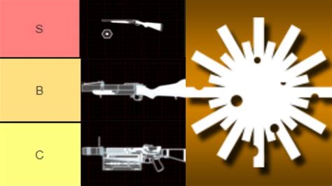 Killing Floor 2 Demo Weapon Tier List YouTube