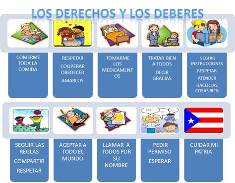 Derechos De Los Ni Os Imagui