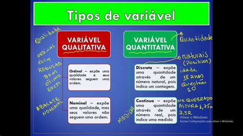 Variaveis Qualitativas E Quantitativas