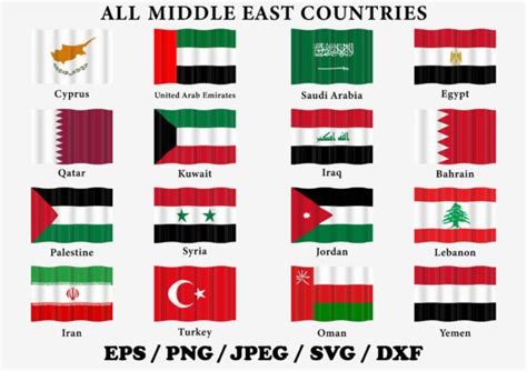 All Middle East Countries Wavy Flags. Graphic by terrabismail ...