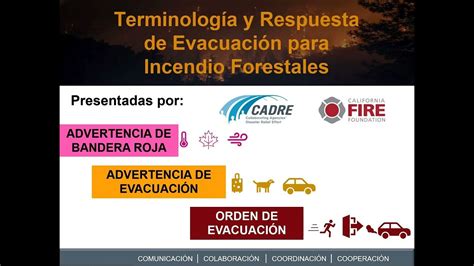 Vídeo 2 Evacuaciones Por Incendios Forestales Youtube