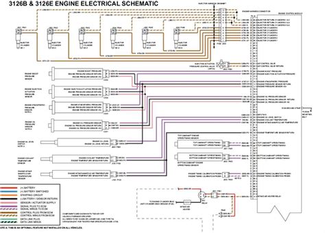 Understanding The Cat 3406e 40 Pin ECM Wiring Diagram Simplified Guide