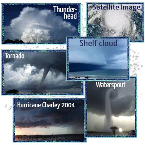 URSTYLE | Cloud type, Study tips college, Satelite image