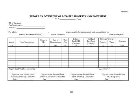 inventory report  donated property  equipment annex  studocu