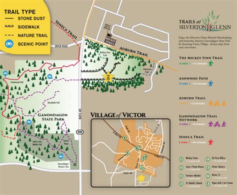 Silverton Trail Map | Morrell Builders