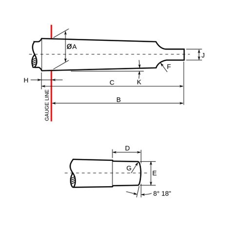 How To Identify The Morse Taper Size Of Your Lathe Machinery 4 Wood